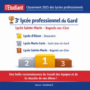 Classement des lycées professionnels 2025